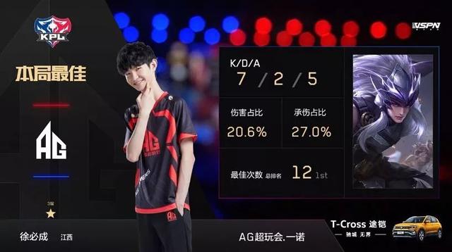 成为球员们