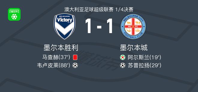 球员在选择 球员在选择