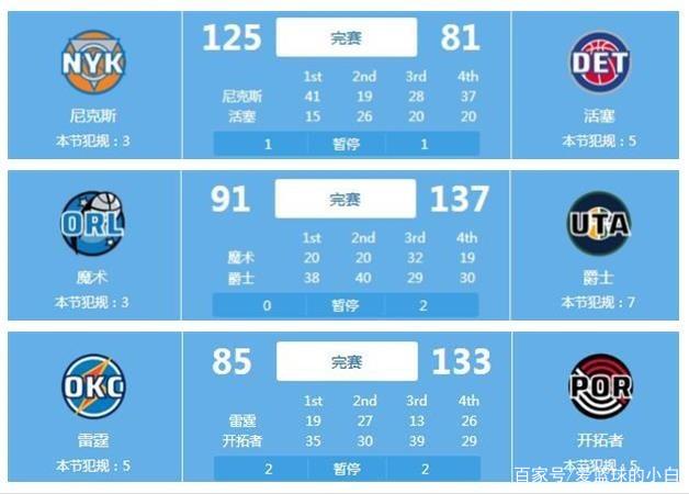 新一代选手