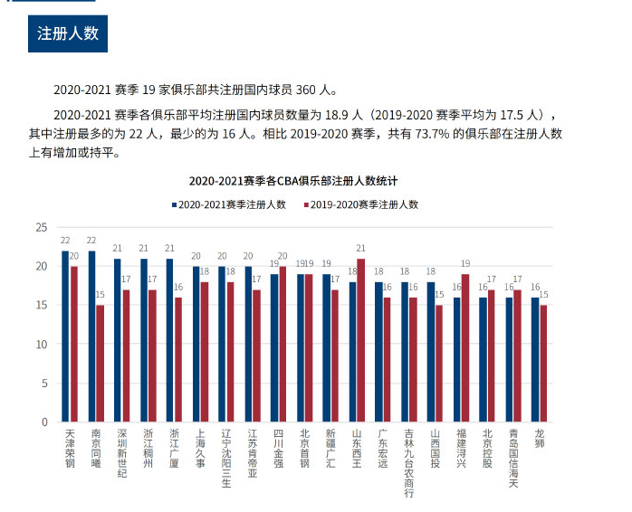 备受瞩目 备受瞩目