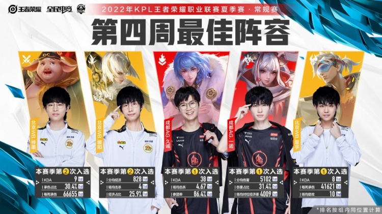 的转会市场 的转会市场